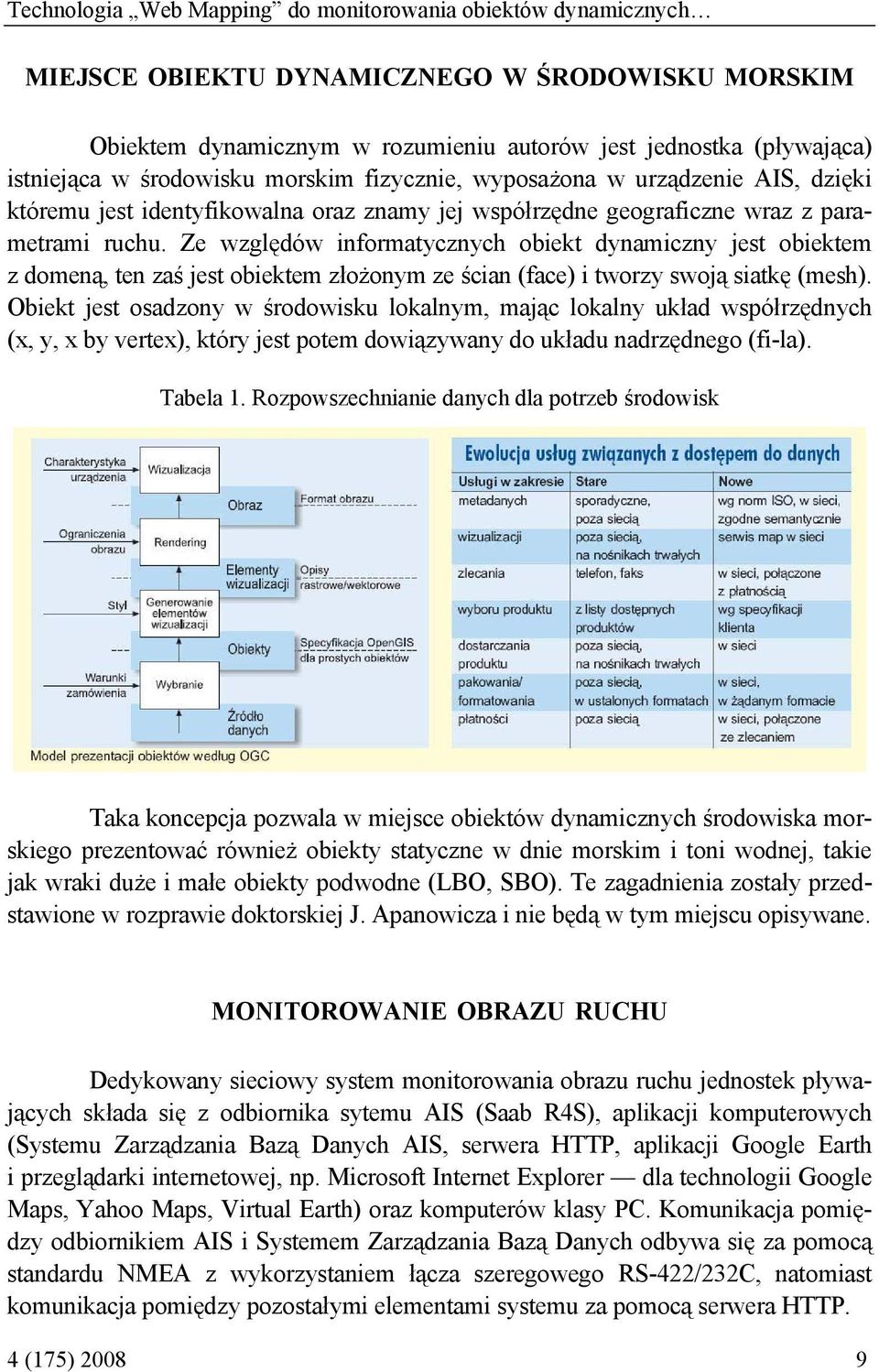 Ze względów informatycznych obiekt dynamiczny jest obiektem z domeną, ten zaś jest obiektem złożonym ze ścian (face) i tworzy swoją siatkę (mesh).