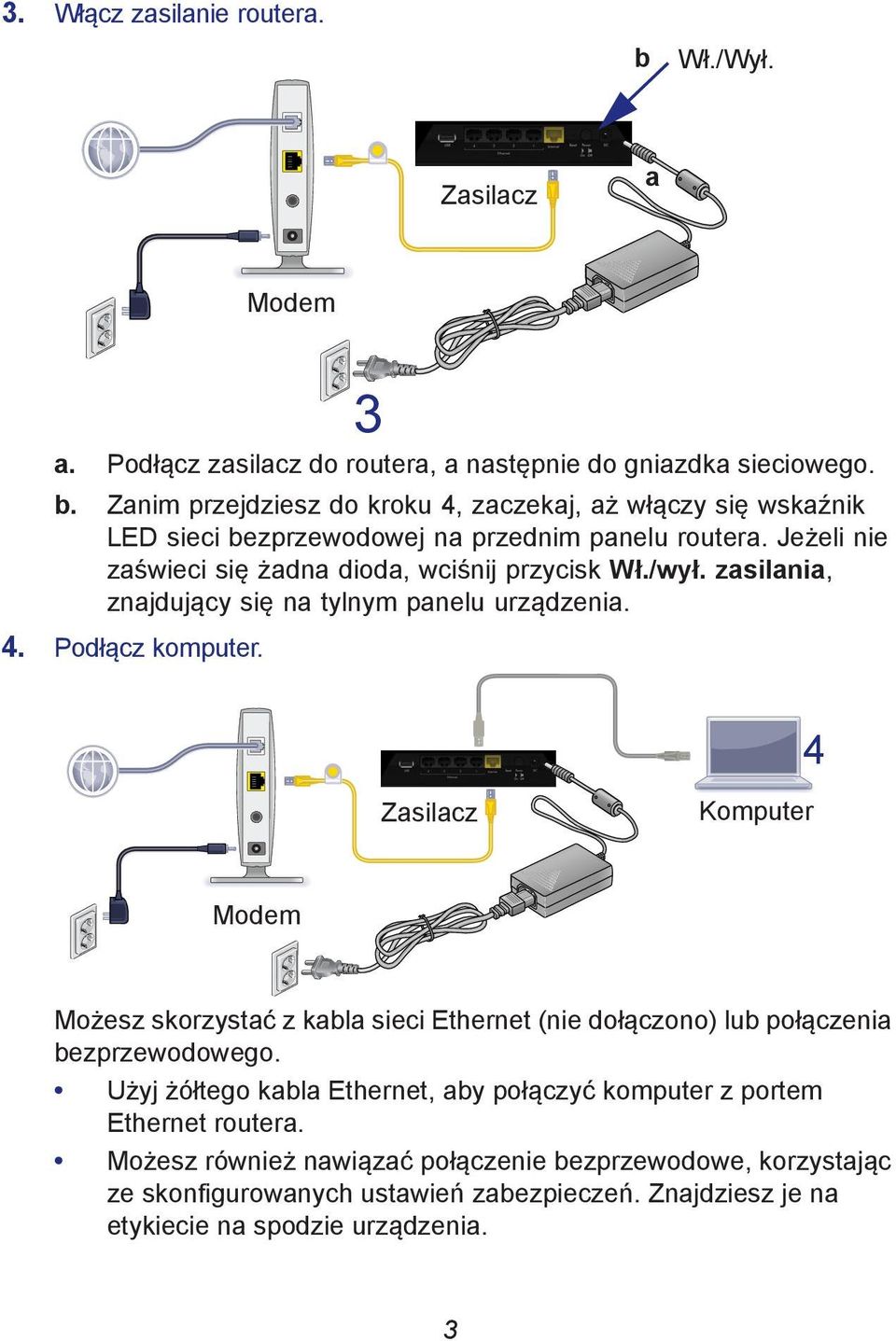 3 4 Zasilacz Komputer Modem Możesz skorzystać z kabla sieci Ethernet (nie dołączono) lub połączenia bezprzewodowego.