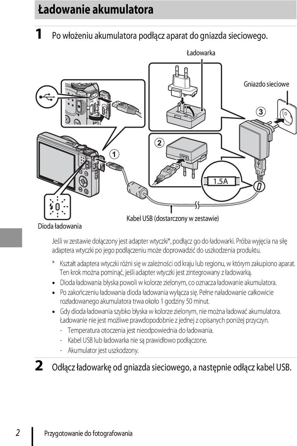 Próba wyjęcia na siłę adaptera wtyczki po jego podłączeniu może doprowadzić do uszkodzenia produktu. * Kształt adaptera wtyczki różni się w zależności od kraju lub regionu, w którym zakupiono aparat.