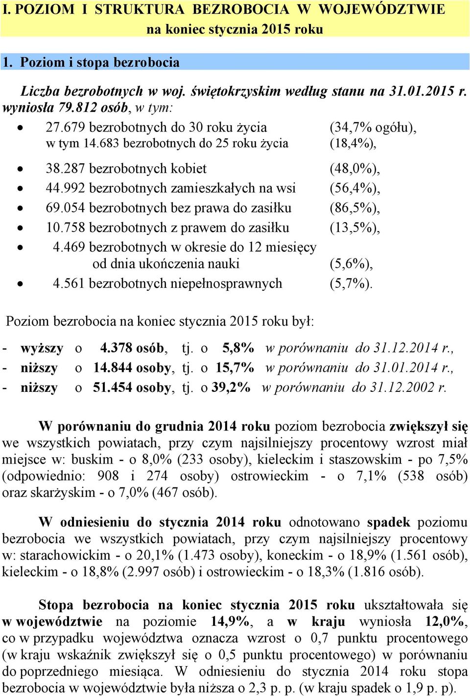 992 bezrobotnych zamieszkałych na wsi (56,4%), 69.054 bezrobotnych bez prawa do zasiłku (86,5%), 10.758 bezrobotnych z prawem do zasiłku (13,5%), 4.