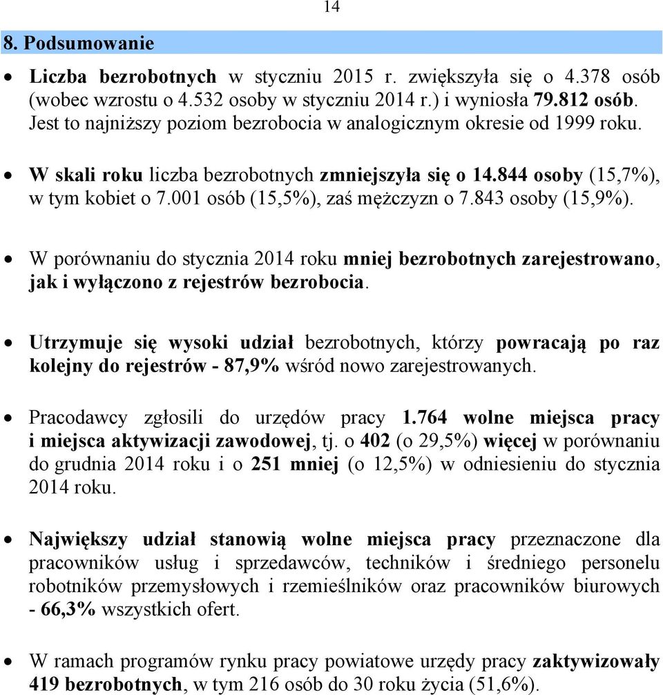 843 osoby (15,9%). W porównaniu do stycznia 2014 roku mniej bezrobotnych zarejestrowano, jak i wyłączono z rejestrów bezrobocia.