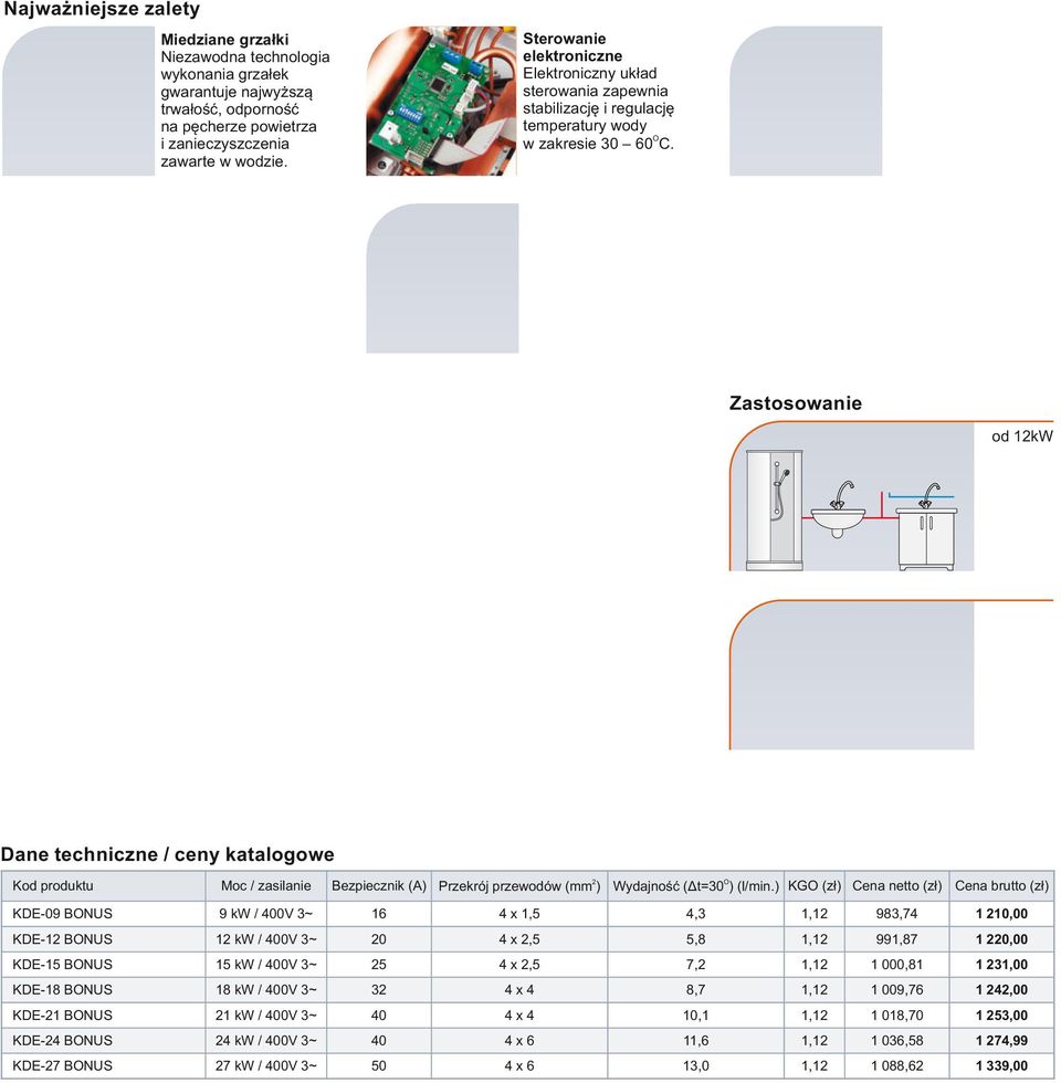 Sterowanie elektroniczne Elektroniczny układ sterowania zapewnia stabilizację i regulację temperatury wody w zakresie 30 60 C.