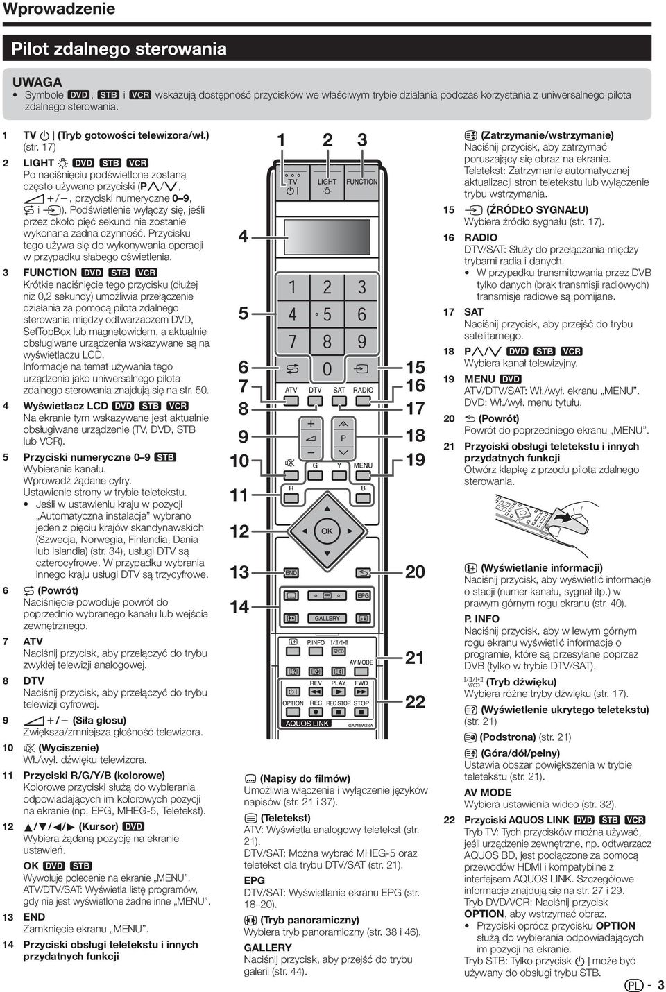 Podświetlenie wyłączy się, jeśli przez około pięć sekund nie zostanie wykonana żadna czynność. Przycisku tego używa się do wykonywania operacji w przypadku słabego oświetlenia.