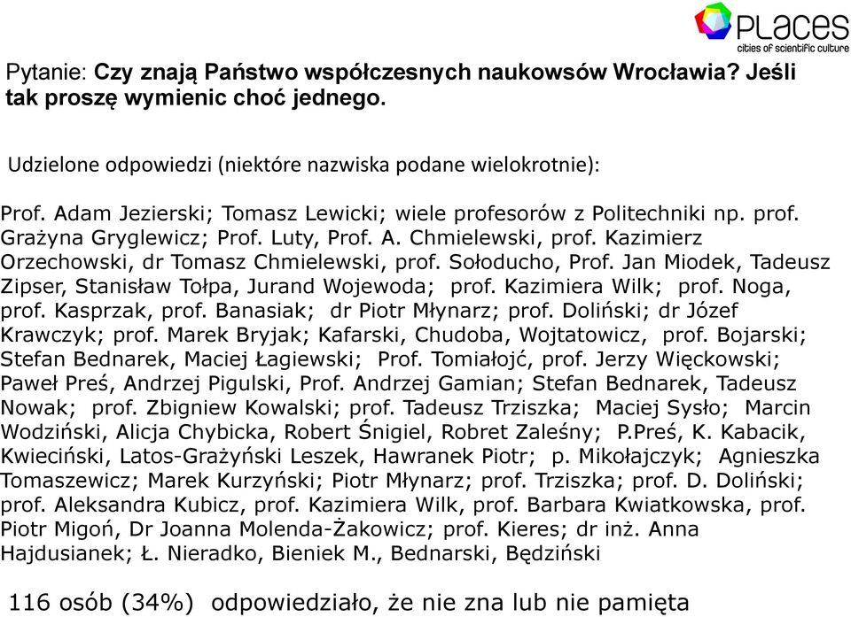Sołoducho, Prof. Jan Miodek, Tadeusz Zipser, Stanisław Tołpa, Jurand Wojewoda; prof. Kazimiera Wilk; prof. Noga, prof. Kasprzak, prof. Banasiak; dr Piotr Młynarz; prof.