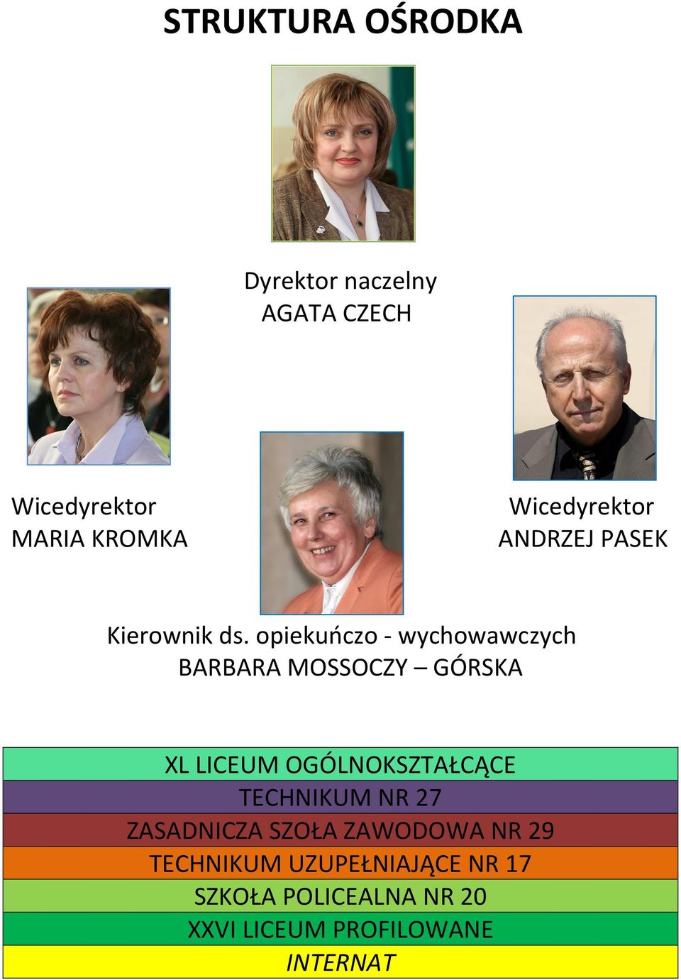 opiekuńczo - wychowawczych BARBARA MOSSOCZY GÓRSKA XL LICEUM OGÓLNOKSZTAŁCĄCE