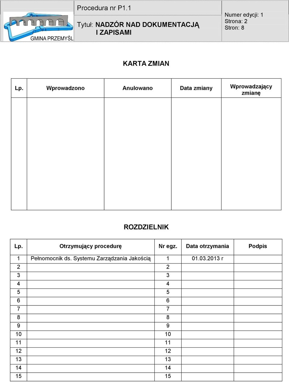 Otrzymujący procedurę Nr egz. Data otrzymania Podpis 1 Pełnomocnik ds.