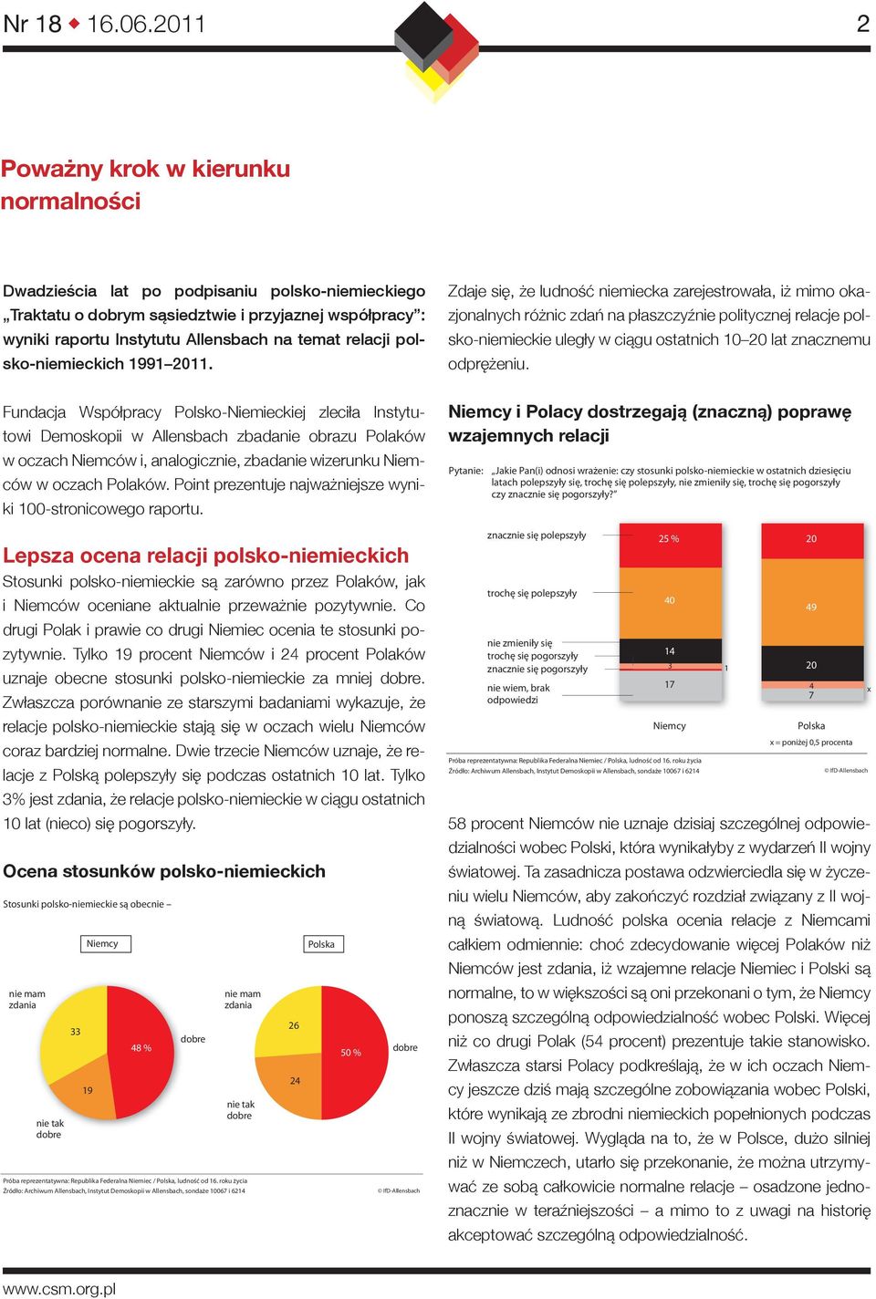 Fundacja Współpracy Polsko-Niemieckiej zleciła Instytutowi Demoskopii w Allensbach zbadanie obrazu Polaków w oczach Niemców i, analogicznie, zbadanie wizerunku Niem- ców w oczach Polaków.