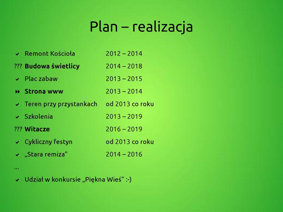 Teren przy przystankach od 2013 co roku Szkolenia 2013 2019?