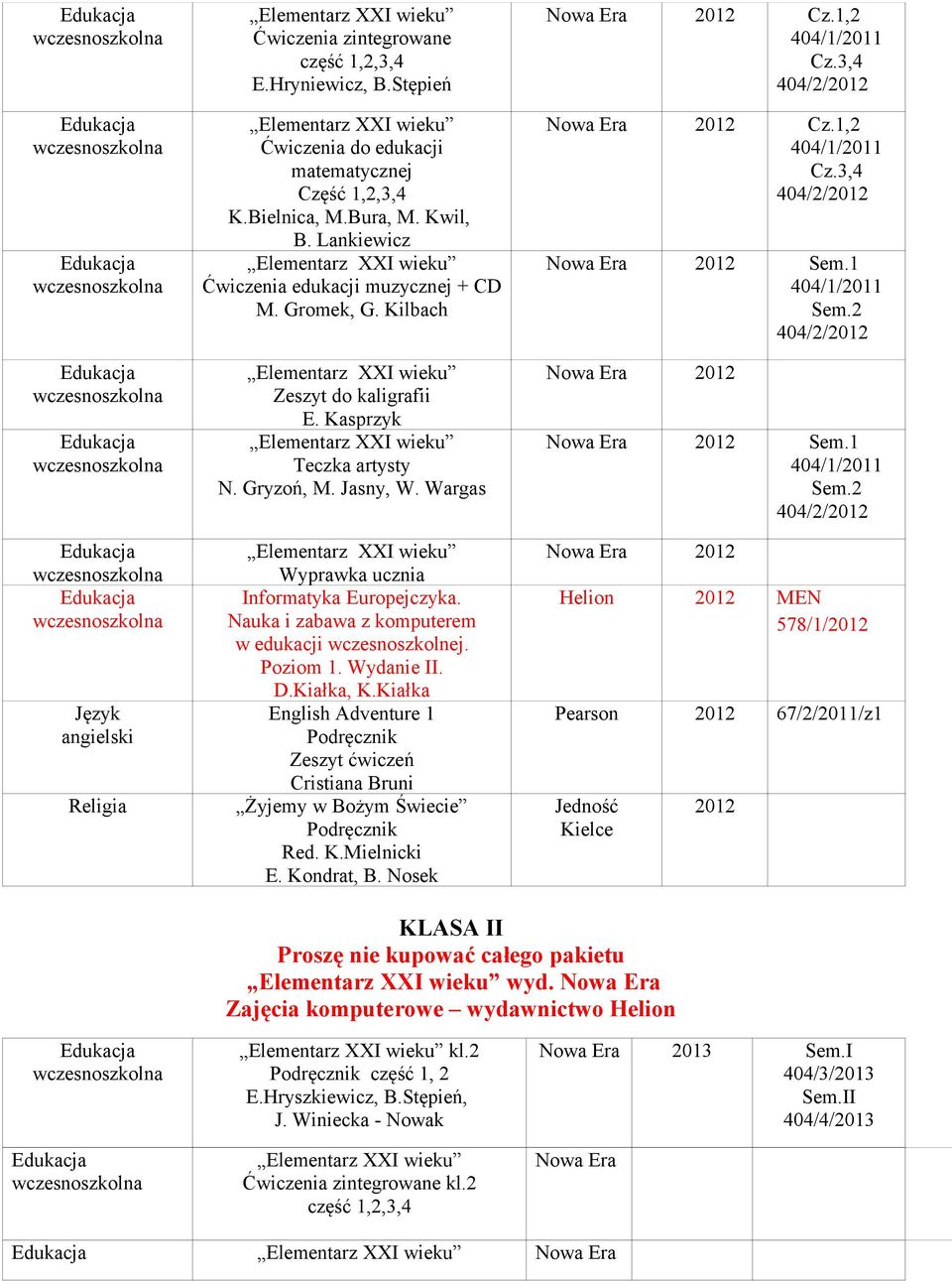 Wydanie II. D.Kiałka, K.Kiałka English Adventure 1 Cristiana Bruni Żyjemy w Bożym Świecie Red. K.Mielnicki E. Kondrat, B. Nosek 2012 Cz.1,2 Cz.3,4 2012 Cz.1,2 Cz.3,4 2012 Sem.1 Sem.2 2012 2012 Sem.