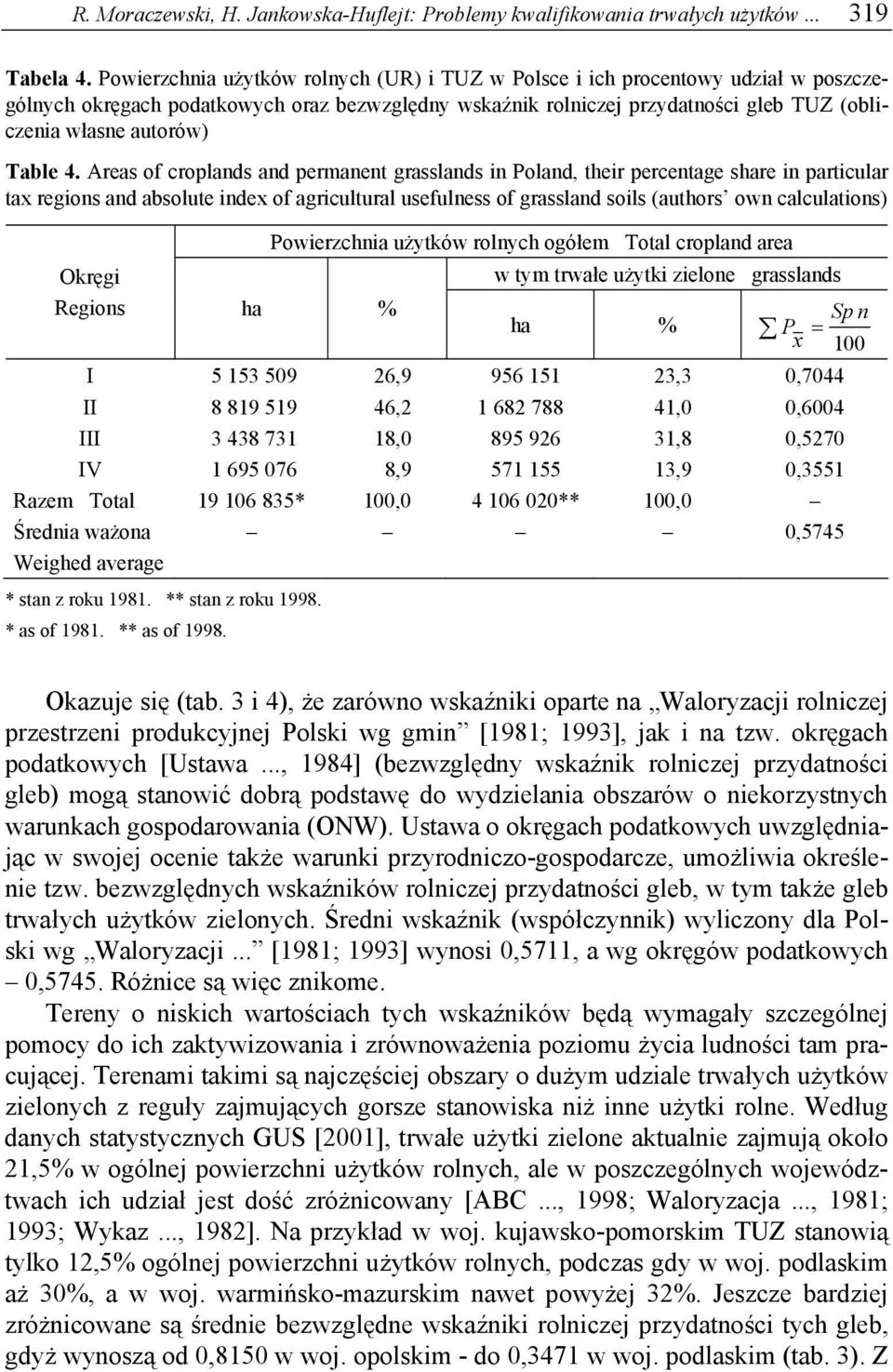 Table 4.