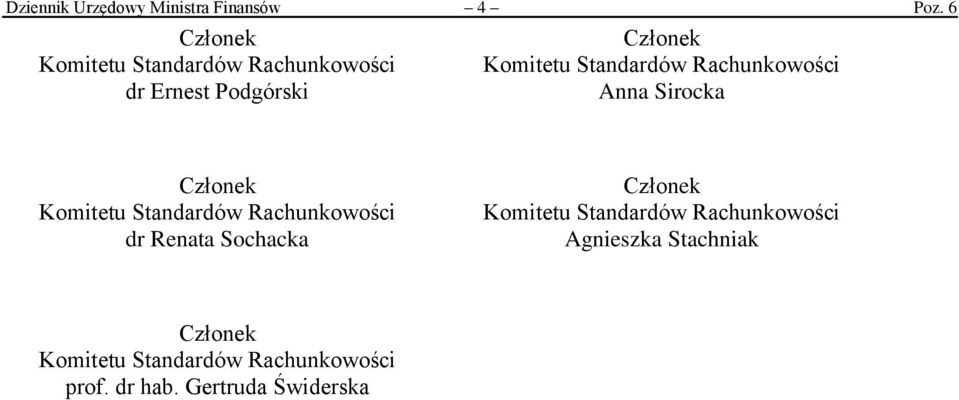 Standardów Rachunkowości Anna Sirocka Członek Komitetu Standardów Rachunkowości dr Renata