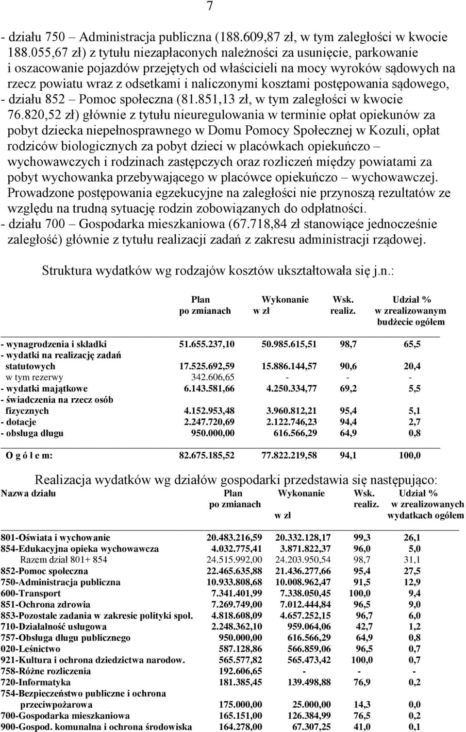 kosztami postępowania sądowego, - działu 852 Pomoc społeczna (81.851,13 zł, w tym zaległości w kwocie 76.
