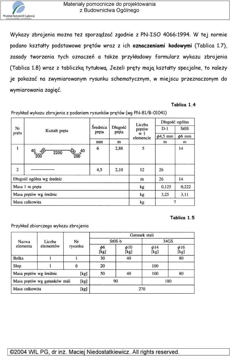 7), zasady tworzenia tych oznaczeń a także przykładowy formularz wykazu zbrojenia (Tablica 1.8) wraz z tabliczką tytułową.