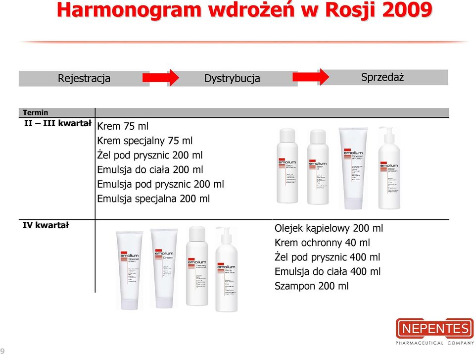 ml Emulsja pod prysznic 200 ml Emulsja specjalna 200 ml IV kwartał Olejek kąpielowy