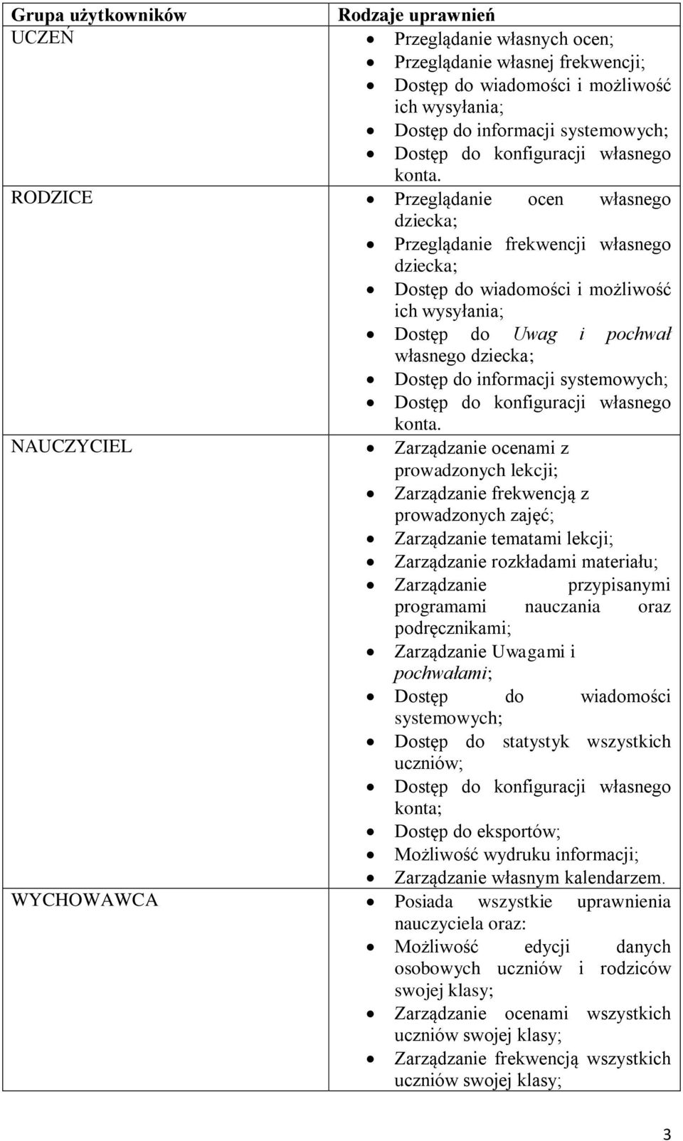 RODZICE Przeglądanie ocen własnego dziecka; Przeglądanie frekwencji własnego dziecka; Dostęp do wiadomości i możliwość ich wysyłania; Dostęp do Uwag i pochwał własnego dziecka; Dostęp do informacji