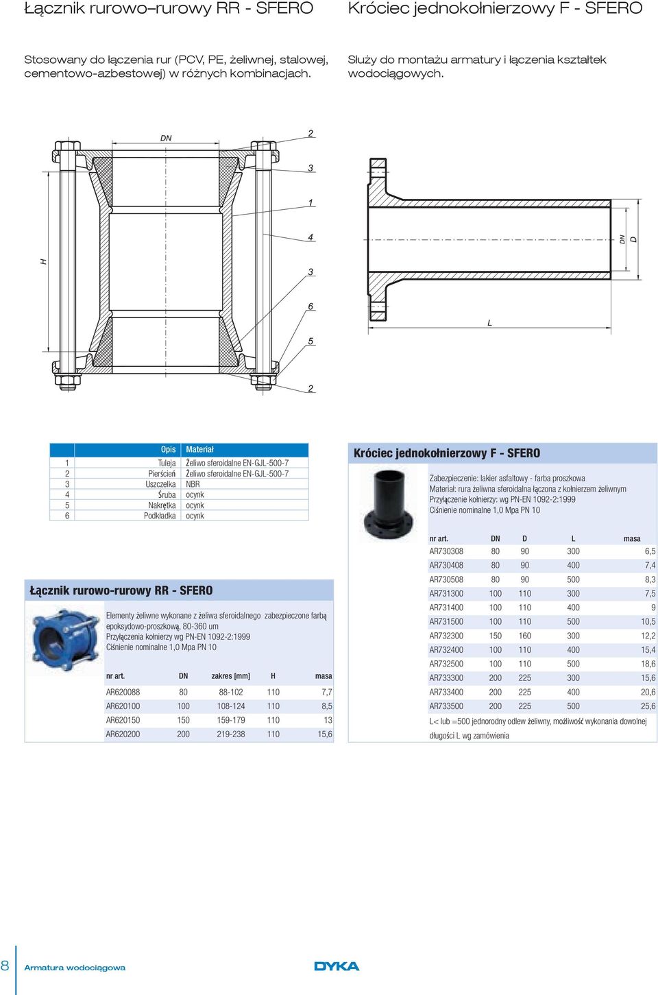 żeliwa sferoidalnego zabezpieczone farbą epoksydowo-proszkową, 0- um Przyłączenia kołnierzy wg PN-EN -:1 Ciśnienie nominalne 1,0 Mpa PN nr art.