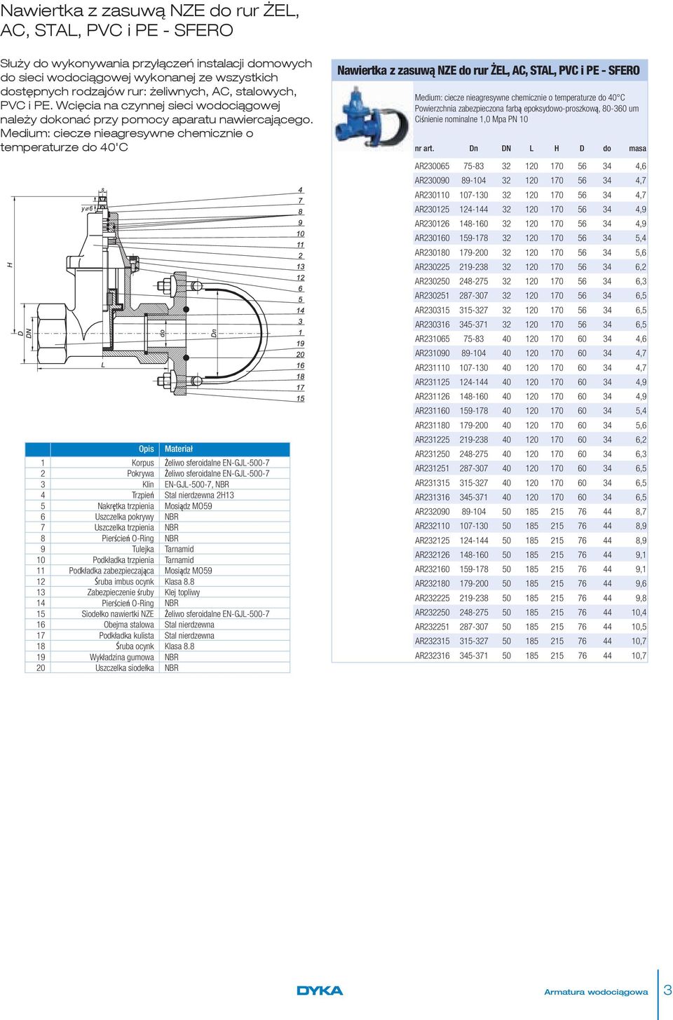 Medium: ciecze nieagresywne chemicznie o temperaturze do 0'C 1 Korpus Żeliwo sferoidalne EN-GJL-00- Pokrywa Żeliwo sferoidalne EN-GJL-00-3 Klin EN-GJL-00-, NBR Trzpień Stal nierdzewna H Nakrętka