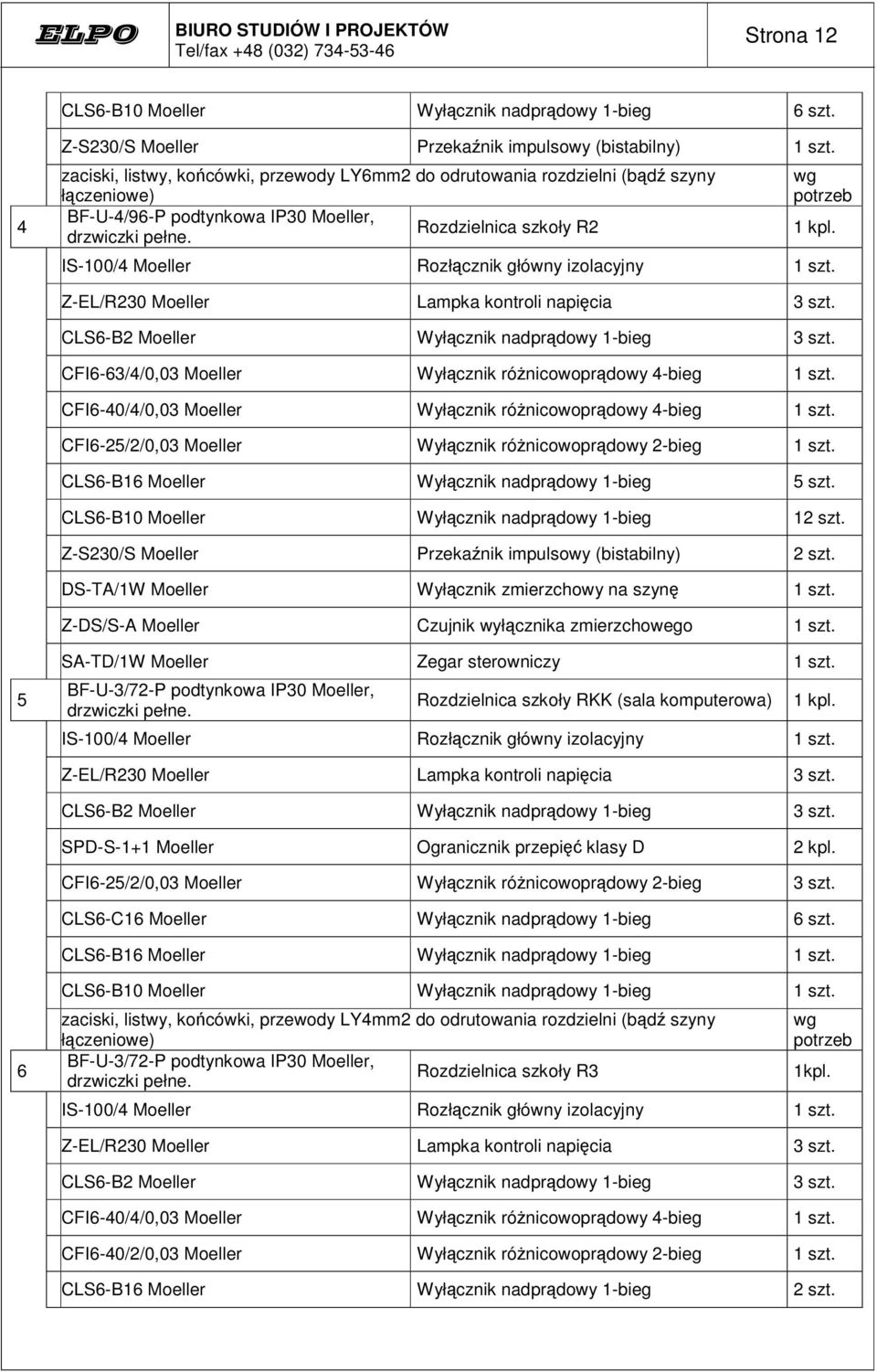 IS-100/4 Moeller Rozłcznik główny izolacyjny 1 szt. Z-EL/R230 Moeller Lampka kontroli napicia 3 szt. CLS6-B2 Moeller Wyłcznik nadprdowy 1-bieg 3 szt.