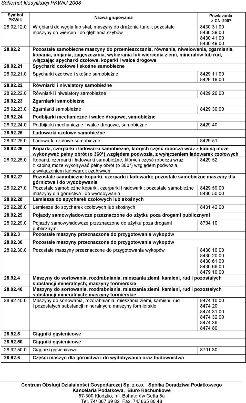 2 Pozostałe samobieżne maszyny do przemieszczania, równania, niwelowania, zgarniania, kopania, ubijania, zagęszczania, wybierania lub wiercenia ziemi, minerałów lub rud, włączając spycharki czołowe,