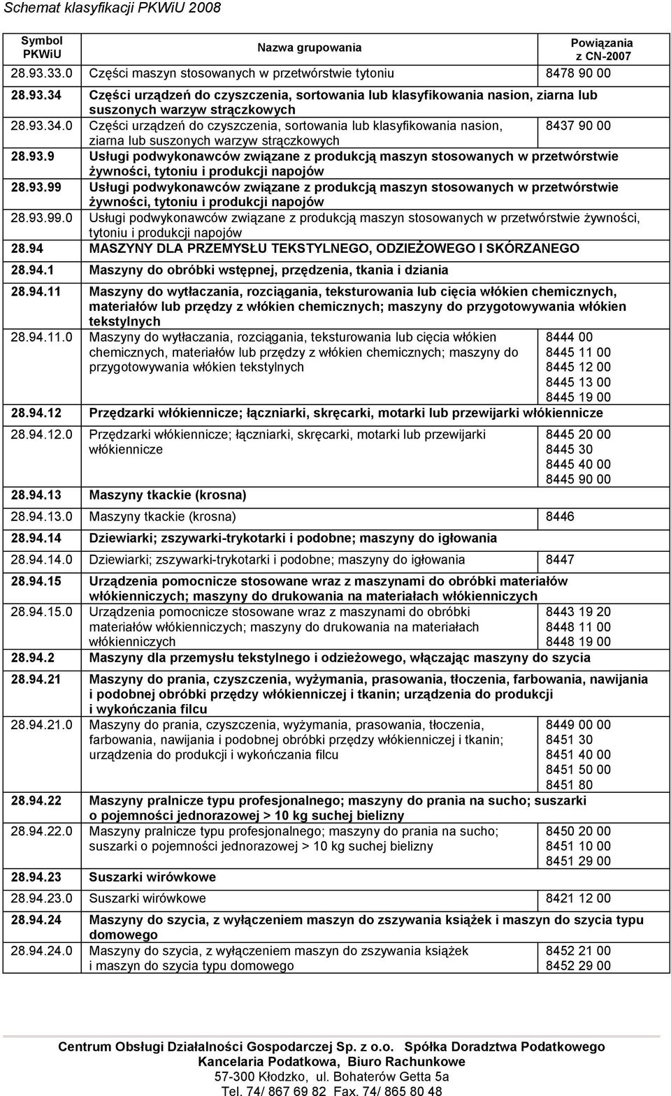 93.99 Usługi podwykonawców związane z produkcją maszyn stosowanych w przetwórstwie żywności, tytoniu i produkcji napojów 28.93.99.0 Usługi podwykonawców związane z produkcją maszyn stosowanych w przetwórstwie żywności, tytoniu i produkcji napojów 28.