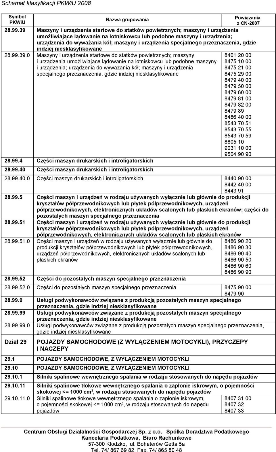 urządzenia specjalnego przeznaczenia, gdzie indziej niesklasyfikowane 28.99.39.
