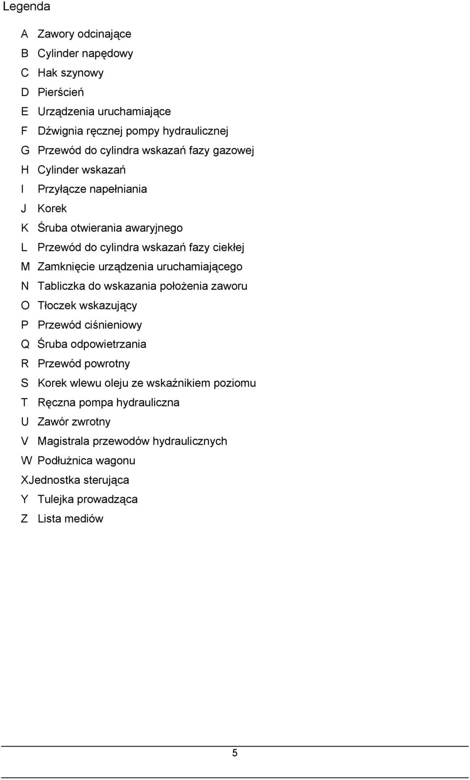 uruchamiającego N Tabliczka do wskazania położenia zaworu O Tłoczek wskazujący P Przewód ciśnieniowy Q Śruba odpowietrzania R Przewód powrotny S Korek wlewu oleju ze
