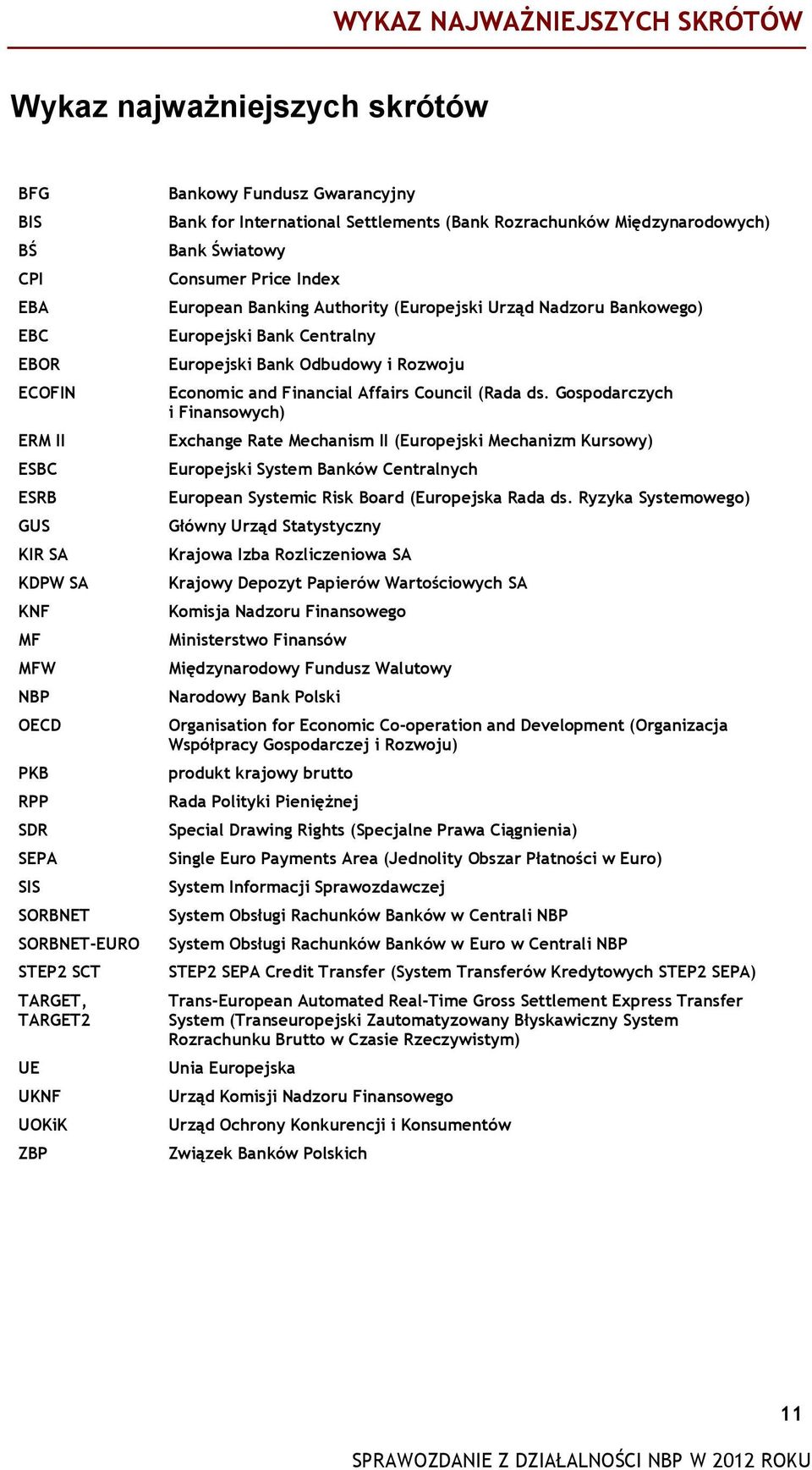 (Europejski Urząd Nadzoru Bankowego) Europejski Bank Centralny Europejski Bank Odbudowy i Rozwoju Economic and Financial Affairs Council (Rada ds.
