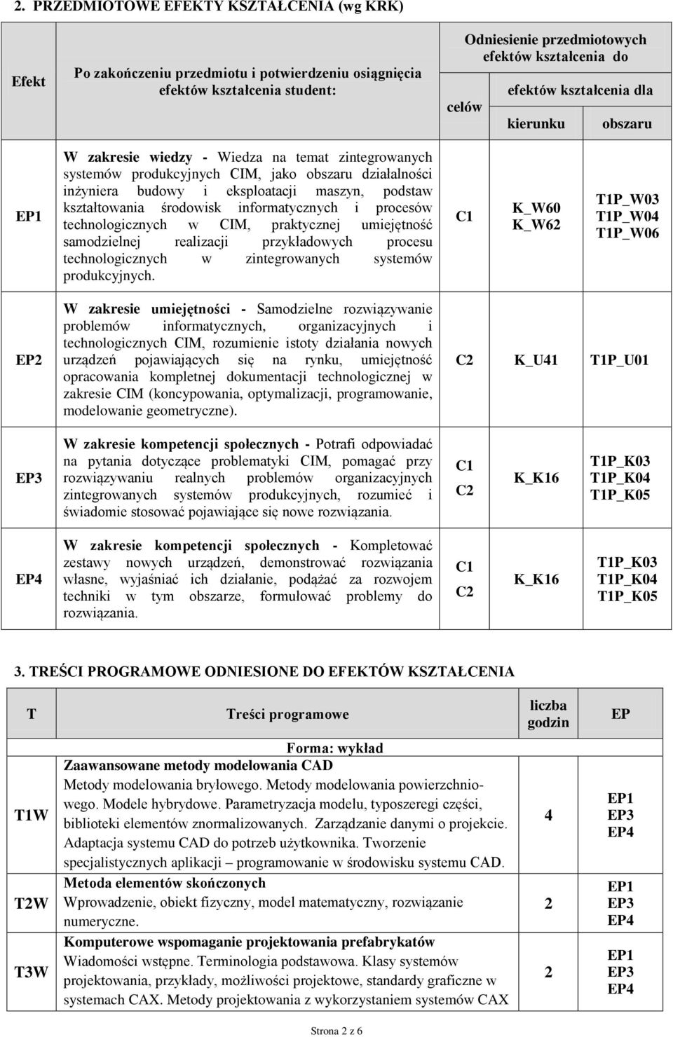 środowisk informatycznych i procesów technologicznych w CIM, praktycznej umiejętność samodzielnej realizacji przykładowych procesu technologicznych w zintegrowanych systemów produkcyjnych.