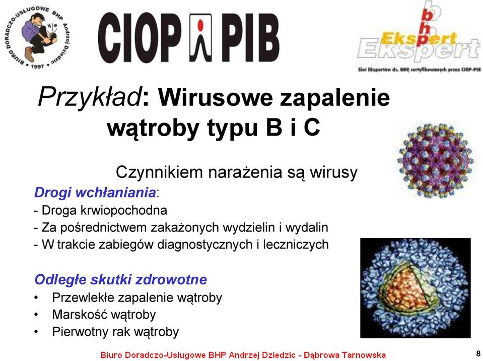 wydzielin i wydalin - W trakcie zabiegów diagnostycznych i leczniczych Odległe