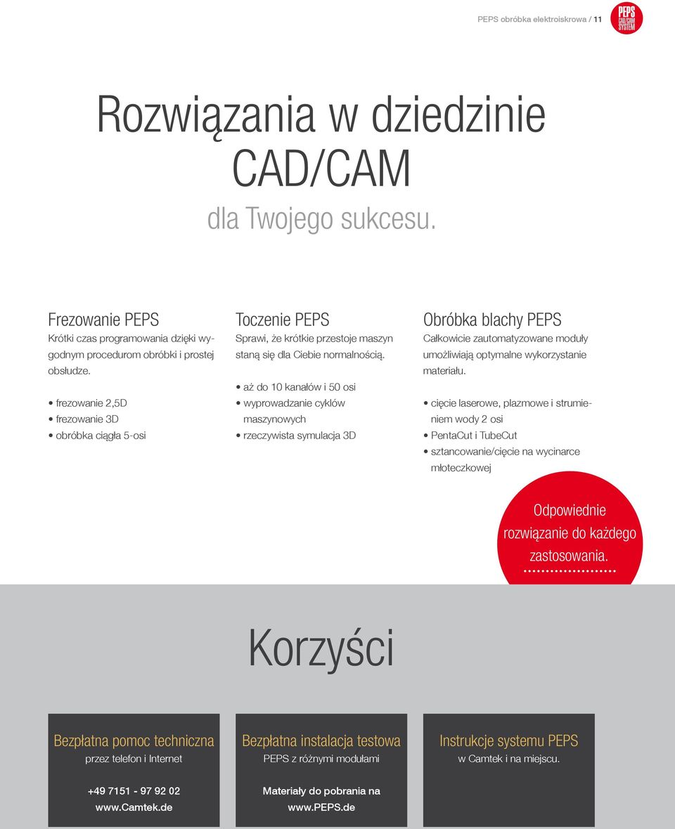 aż do 10 kanałów i 50 osi wyprowadzanie cyklów maszynowych rzeczywista symulacja 3D Obróbka blachy PEPS Całkowicie zautomatyzowane moduły umożliwiają optymalne wykorzystanie materiału.