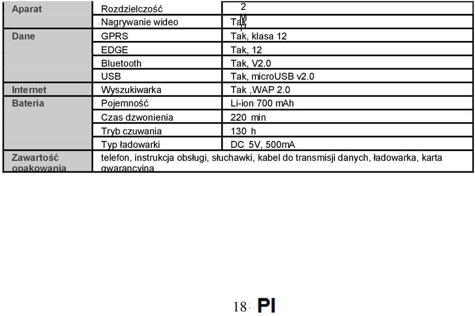 0 Bateria Pojemność Li-ion 700 mah Czas dzwonienia 220 min Tryb czuwania 130 h Typ ładowarki DC