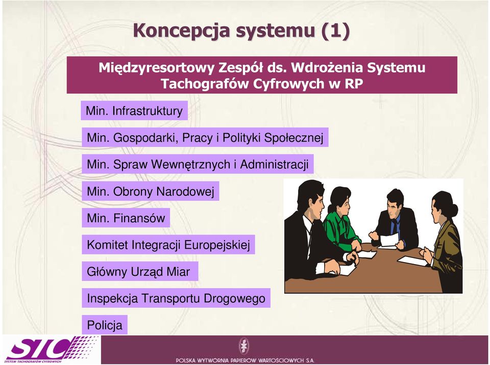 Gospodarki, Pracy i Polityki Społecznej Min.