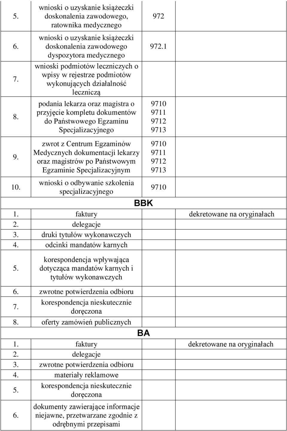 rejestrze podmiotów wykonujących działalność leczniczą podania lekarza oraz magistra o przyjęcie kompletu dokumentów do Państwowego Egzaminu Specjalizacyjnego zwrot z Centrum Egzaminów Medycznych