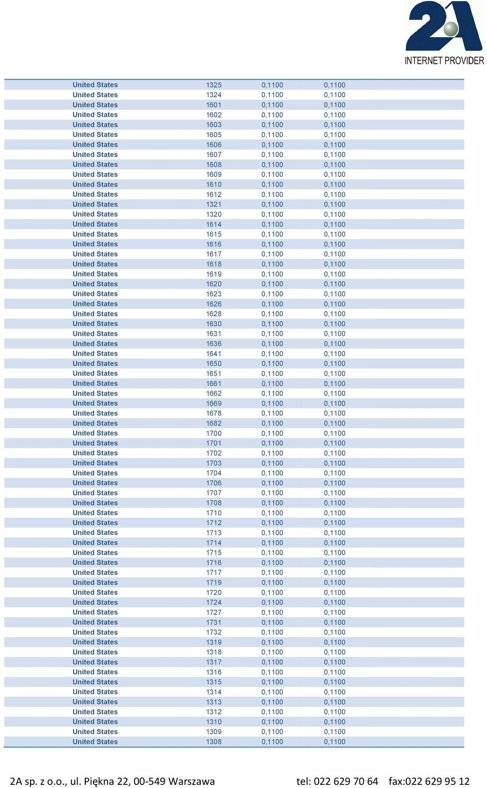 United States 1321 0,1100 0,1100 United States 1320 0,1100 0,1100 United States 1614 0,1100 0,1100 United States 1615 0,1100 0,1100 United States 1616 0,1100 0,1100 United States 1617 0,1100 0,1100