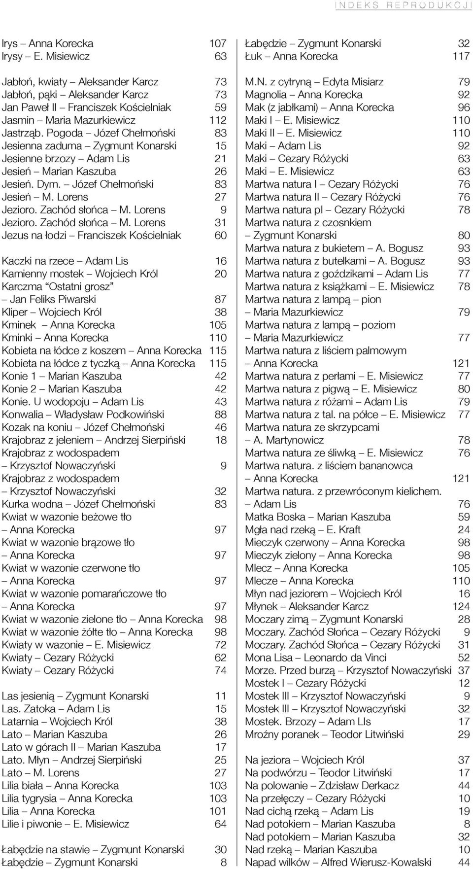 Pogoda Józef Chełmoński 83 Jesienna zaduma Zygmunt Konarski 15 Jesienne brzozy Adam Lis 21 Jesień Marian Kaszuba 26 Jesień. Dym. Józef Chełmoński 83 Jesień M. Lorens 27 Jezioro. Zachód słońca M.