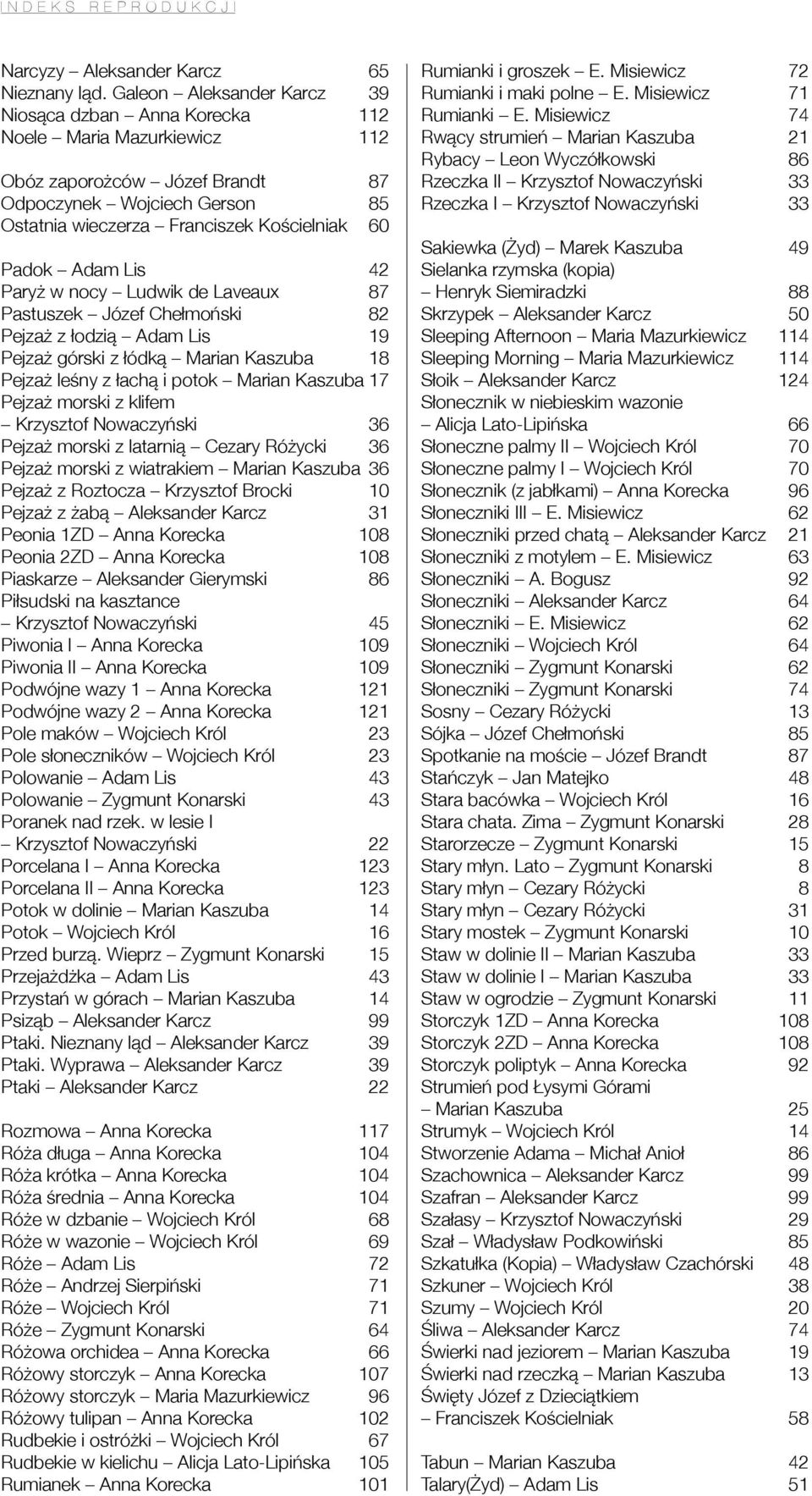 Adam Lis 42 Paryż w nocy Ludwik de Laveaux 87 Pastuszek Józef Chełmoński 82 Pejzaż z łodzią Adam Lis 19 Pejzaż górski z łódką Marian Kaszuba 18 Pejzaż leśny z łachą i potok Marian Kaszuba 17 Pejzaż