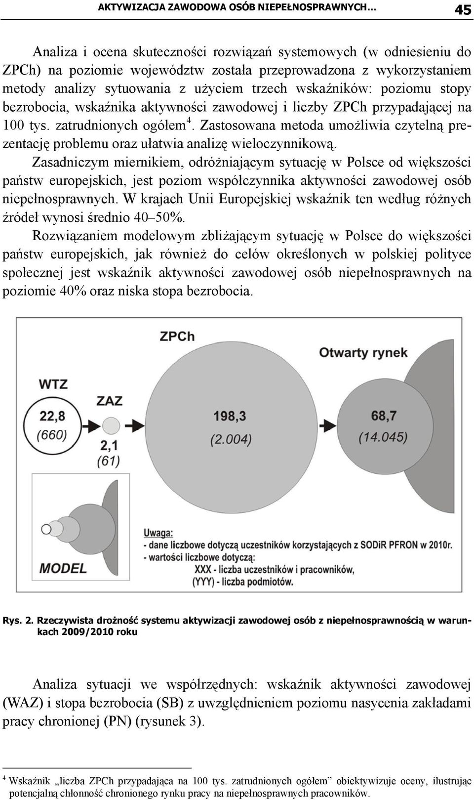 Zastosowana metoda umożliwia czytelną prezentację problemu oraz ułatwia analizę wieloczynnikową.