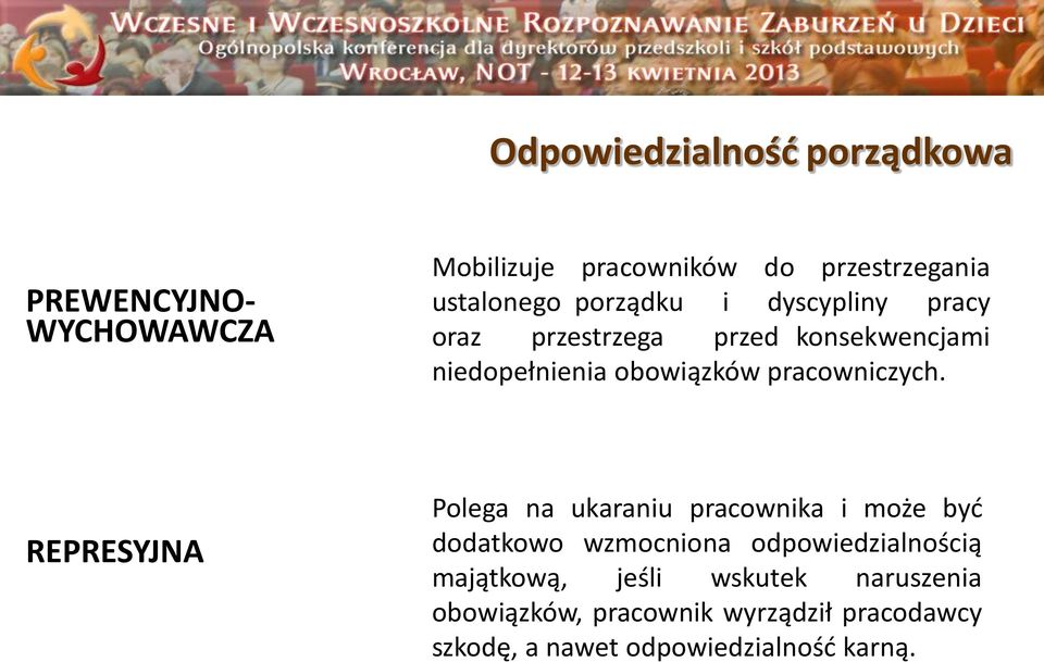 REPRESYJNA Polega na ukaraniu pracownika i może być dodatkowo wzmocniona odpowiedzialnością majątkową,