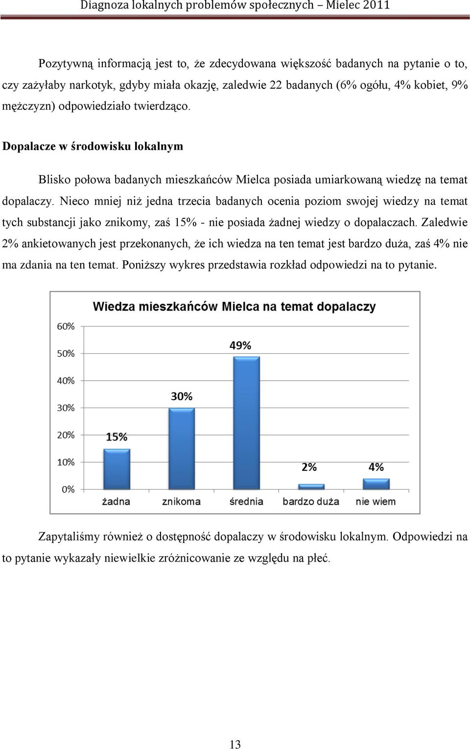 Nieco mniej niż jedna trzecia badanych ocenia poziom swojej wiedzy na temat tych substancji jako znikomy, zaś 15% - nie posiada żadnej wiedzy o dopalaczach.