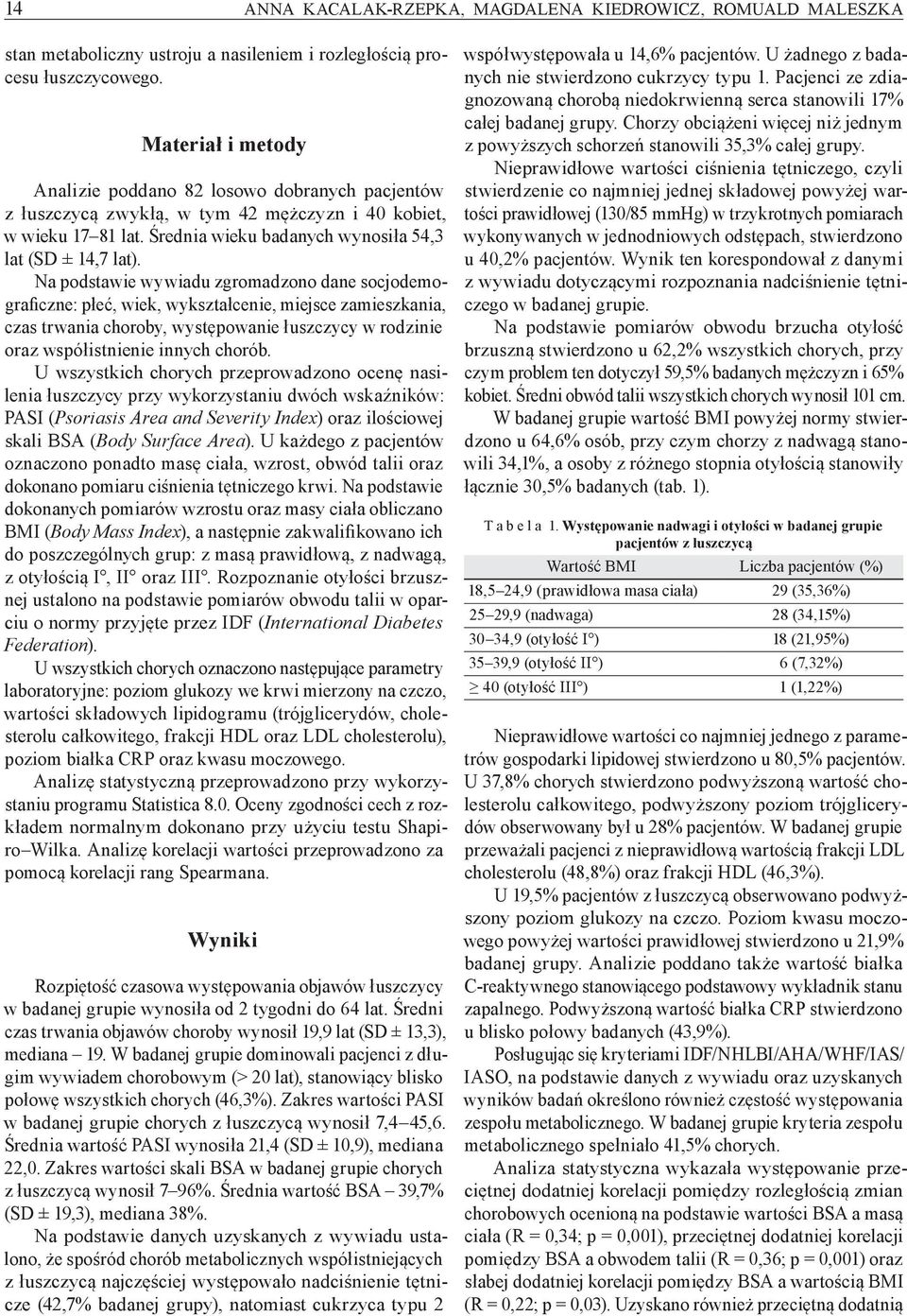 Na podstawie wywiadu zgromadzono dane socjodemograficzne: płeć, wiek, wykształcenie, miejsce zamieszkania, czas trwania choroby, występowanie łuszczycy w rodzinie oraz współistnienie innych chorób.