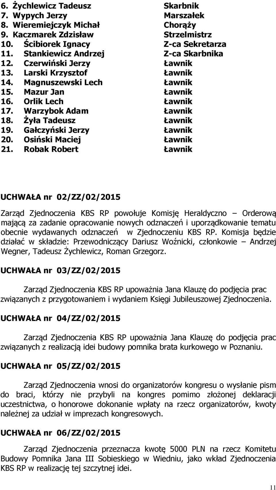 Żyła Tadeusz Ławnik 19. Gałczyński Jerzy Ławnik 20. Osiński Maciej Ławnik 21.
