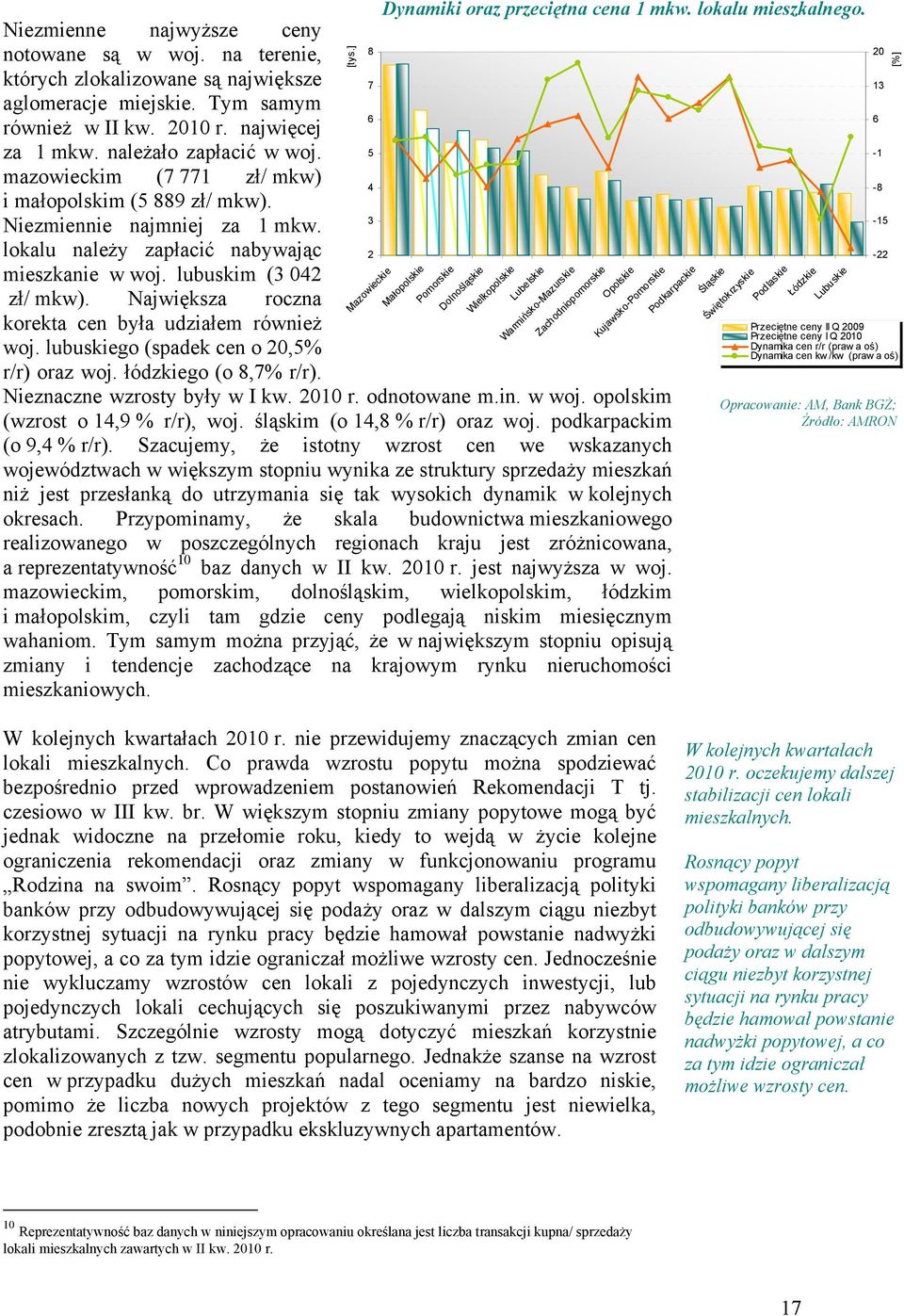 Największa roczna korekta cen była udziałem również woj. lubuskiego (spadek cen o 20,5% r/r) oraz woj. łódzkiego (o 8,7% r/r). 8 7 6 5 4 3 2 Mazow Dynamiki oraz przeciętna cena 1 mkw.