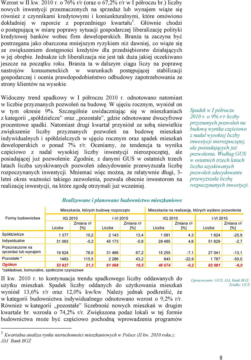 Głównie chodzi o postępującą w miarę poprawy sytuacji gospodarczej liberalizację polityki kredytowej banków wobec firm deweloperskich.