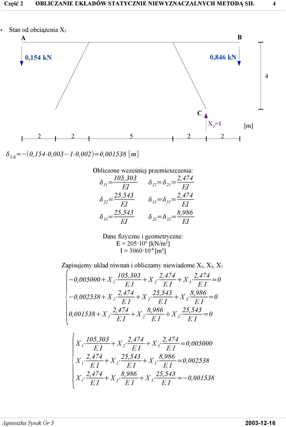 ] I = 3060 10-8 [m ] Zapisujemy uład równań i obliczamy niewiadome X 1, X, X 3 105,303 { 0,005000 X 1 0,00538 X 1,7 0,001538 X 1,7 X,7 X