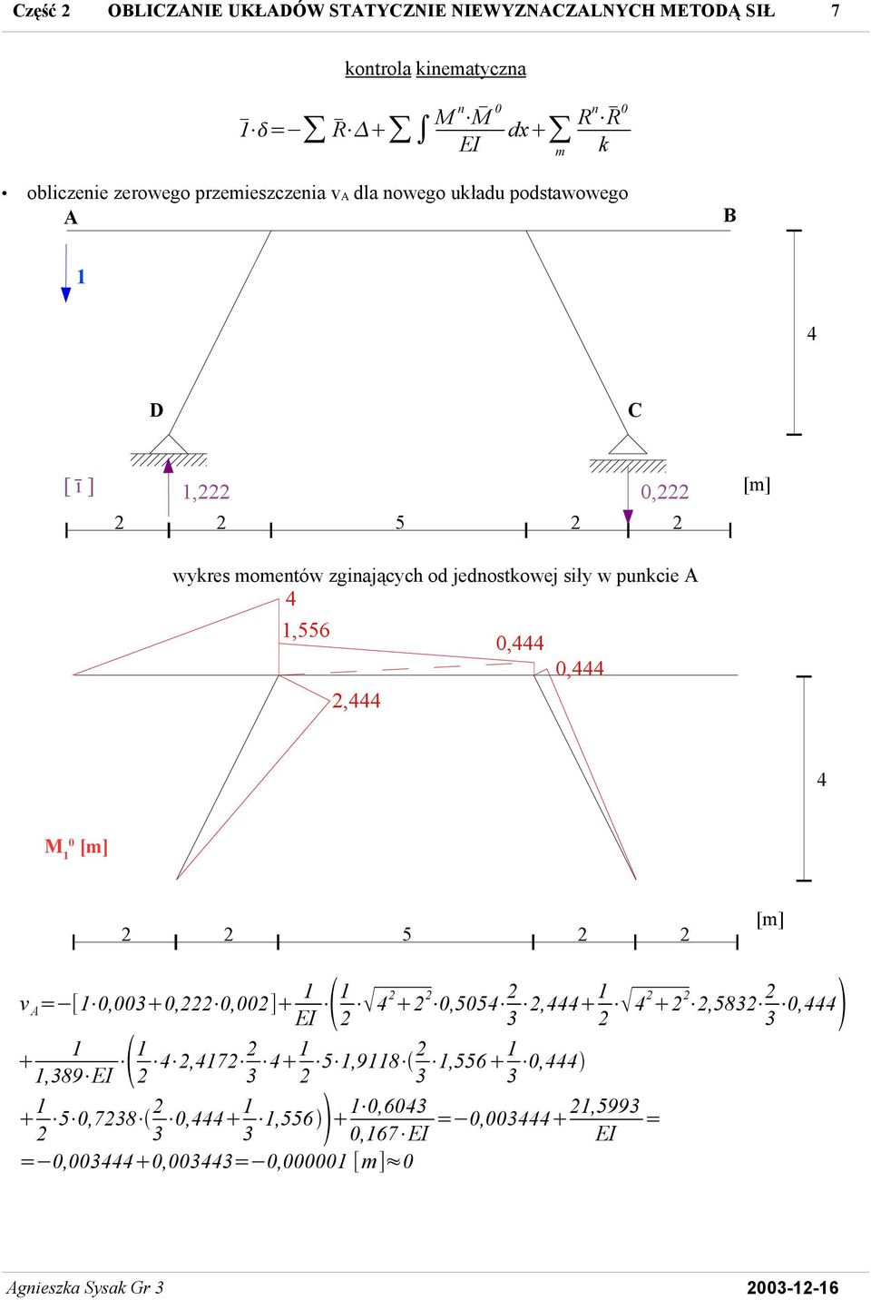 zginających od jednostowej siły w puncie 1,556 0, 0,, M 1 0 v = [1 0,003 0, 0,00] 1 1 0,505 3, 1,583 3 0,