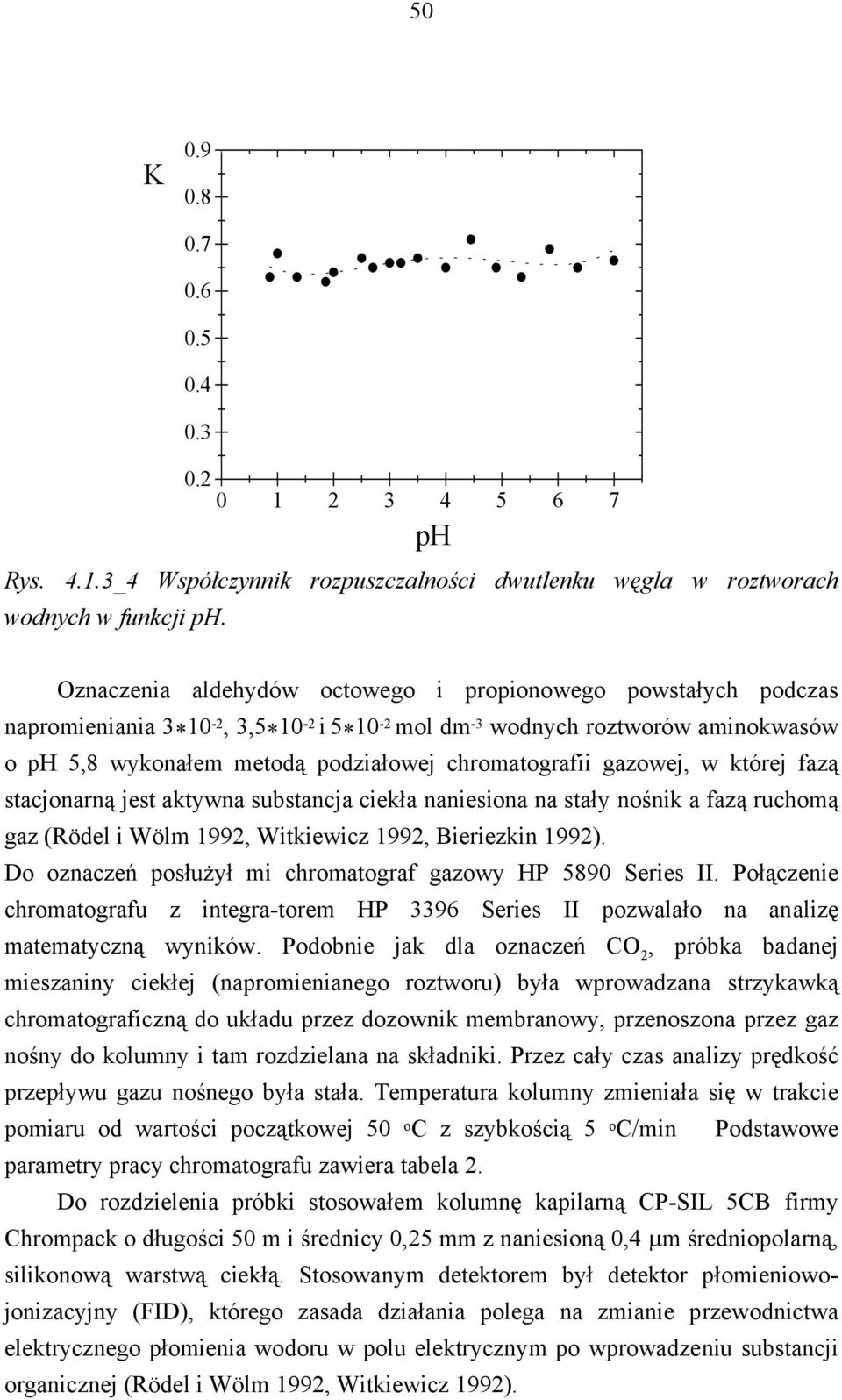 gazowej, w której fazą stacjonarną jest aktywna substancja ciekła naniesiona na stały nośnik a fazą ruchomą gaz (Röde i Wöm 1992, Witkiewicz 1992, Bieriezkin 1992).