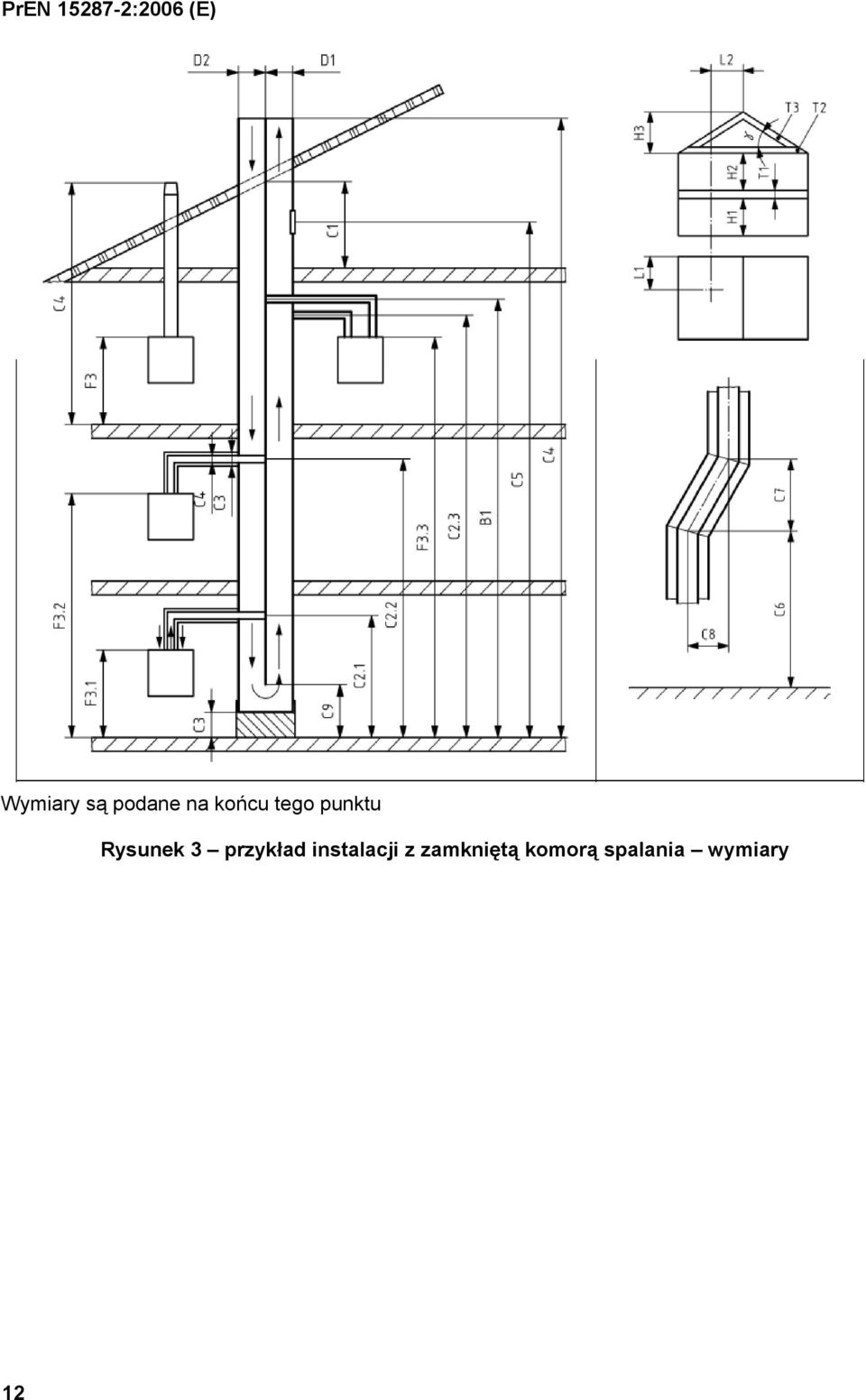 przykład instalacji z
