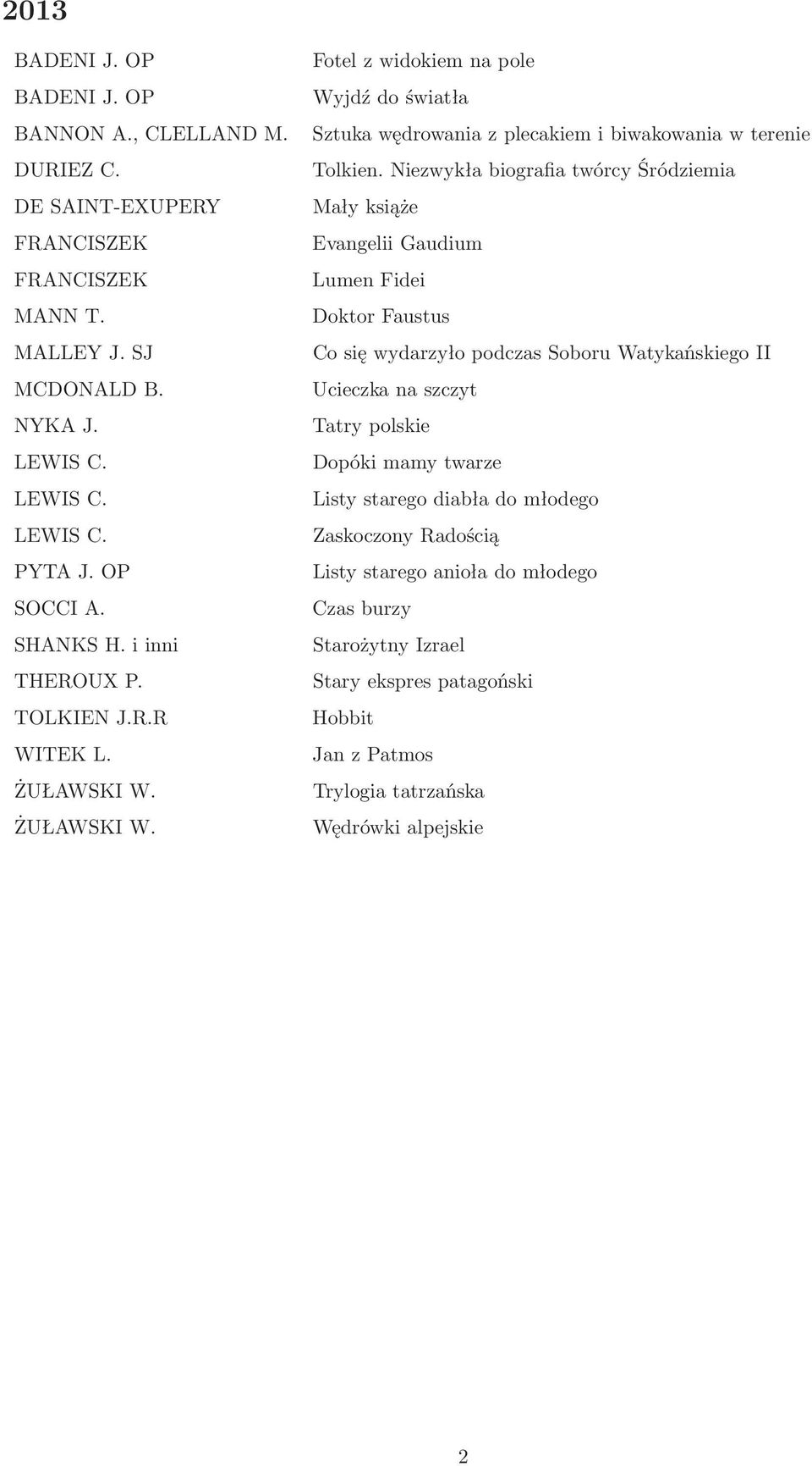 SJ Co się wydarzyło podczas Soboru Watykańskiego II MCDONALD B. Ucieczka na szczyt NYKA J. Tatry polskie LEWIS C. Dopóki mamy twarze LEWIS C. Listy starego diabła do młodego LEWIS C.