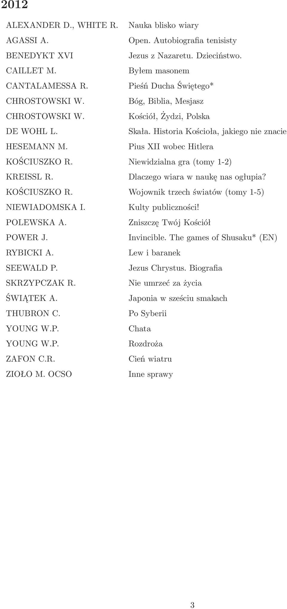 Niewidzialna gra(tomy 1-2) KREISSL R. Dlaczego wiara w naukę nas ogłupia? KOŚCIUSZKO R. Wojownik trzech światów(tomy 1-5) NIEWIADOMSKA I. Kulty publiczności! POLEWSKA A. Zniszczę Twój Kościół POWER J.