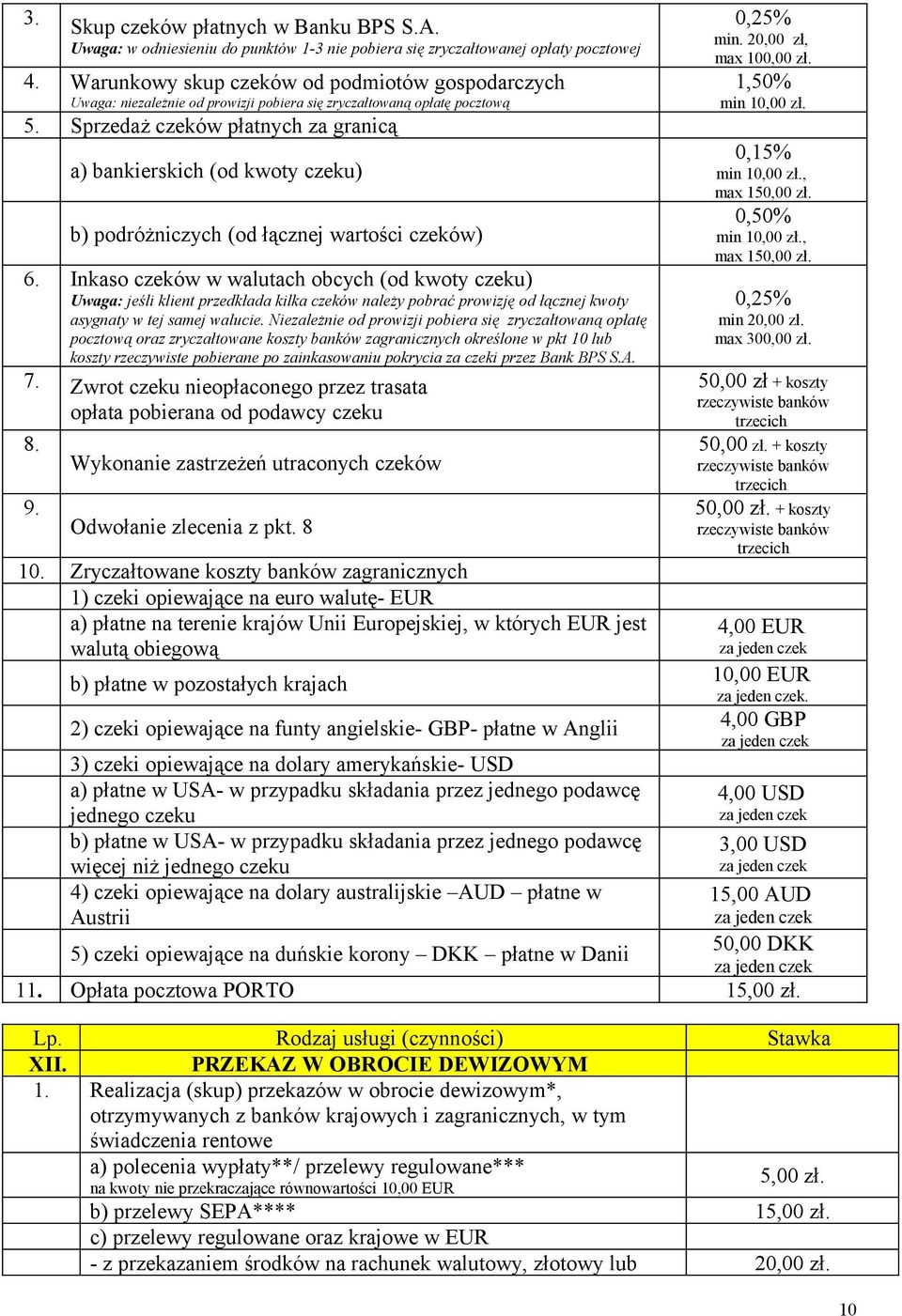 Sprzedaż czeków płatnych za granicą a) bankierskich (od kwoty czeku) b) podróżniczych (od łącznej wartości czeków) 6.